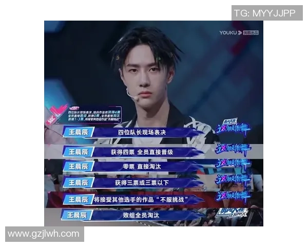 街舞战术解析上海街舞队的快速进攻与防守策略探讨 街舞战术解析上海街舞队的快速进攻与防守策略探讨