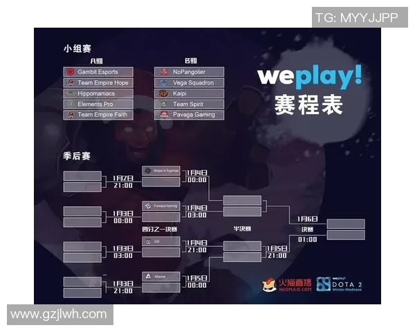 王者荣耀战术解析:深入探讨WE战队的全局压制策略与执行力 王者荣耀战术解析:深入探讨WE战队的全局压制策略与执行力