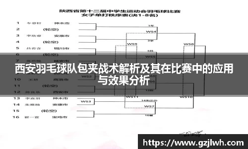 西安羽毛球队包夹战术解析及其在比赛中的应用与效果分析